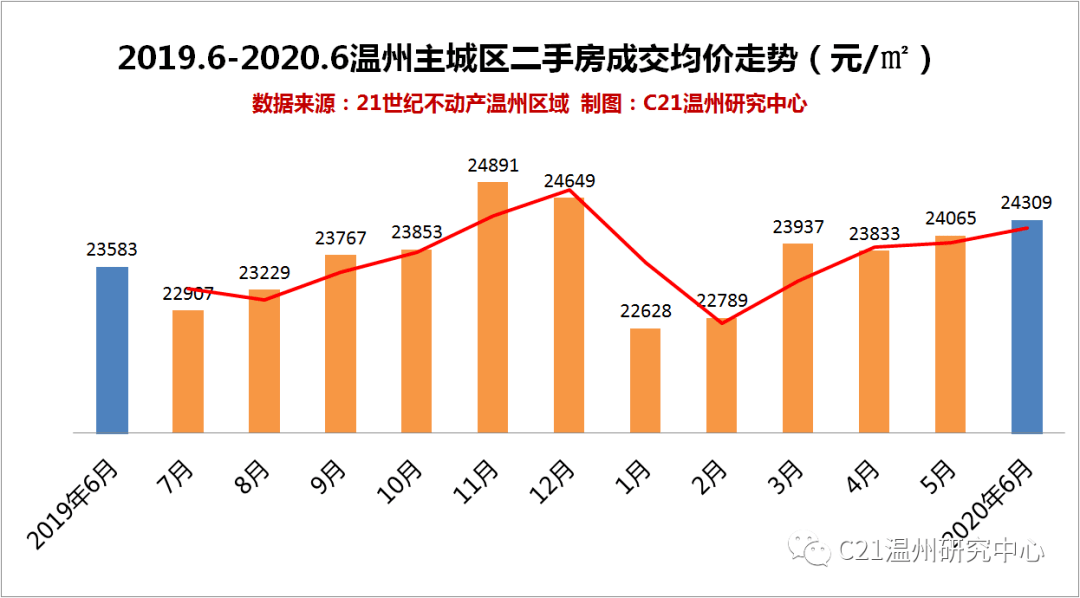 關于澳門未來發(fā)展趨勢的科學評估解析與小版數據分析報告，收益分析說明_Harmony86.89.50