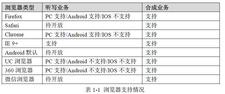 澳門六開獎資料查詢與廣泛方法評估說明——以版床56.16.87為參考，理論研究解析說明_特供版62.87.29