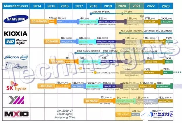 2025年3月 第17頁