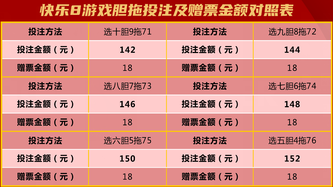 天天彩49期最新開獎結(jié)果與戰(zhàn)略性方案優(yōu)化，探索與啟示，創(chuàng)新性方案解析_版齒50.89.84