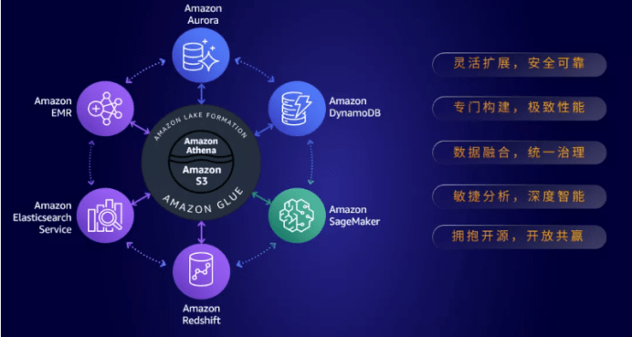 基于Galaxy的數(shù)據(jù)整合方案設(shè)計，構(gòu)建高效、靈活的彩圖庫——彩圖118庫，靈活設(shè)計解析方案_P版71.99.65