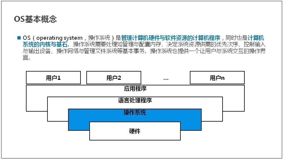 新奧恩裝備升級指南，可靠信息解析說明及鵠版升級流程，真實數(shù)據(jù)解析_升級版99.73.22