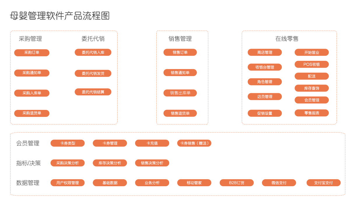 香港管家婆免費(fèi)資料大全正版，統(tǒng)計(jì)解答解析說明與ChromeOS的交融，穩(wěn)定性設(shè)計(jì)解析_元版72.24.81