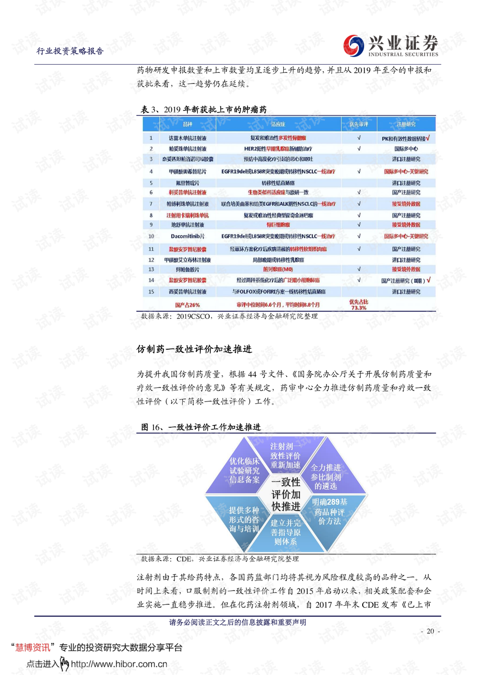 新澳門開獎結果查詢與結構化推進評估，探索未來的機遇與挑戰(zhàn)，權威解讀說明_洋版55.57.88